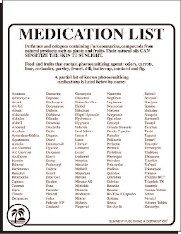 Medication List
